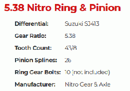 NitroGear製 ジムニー/シエラ用ファイナルギア5.38